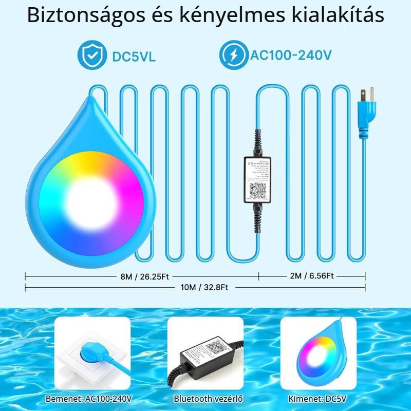 Mexllex LED medence lámpa – biztonságos és kényelmes kialakítás