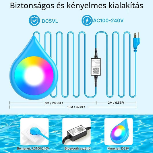 Mexllex LED medence lámpa – biztonságos és kényelmes kialakítás