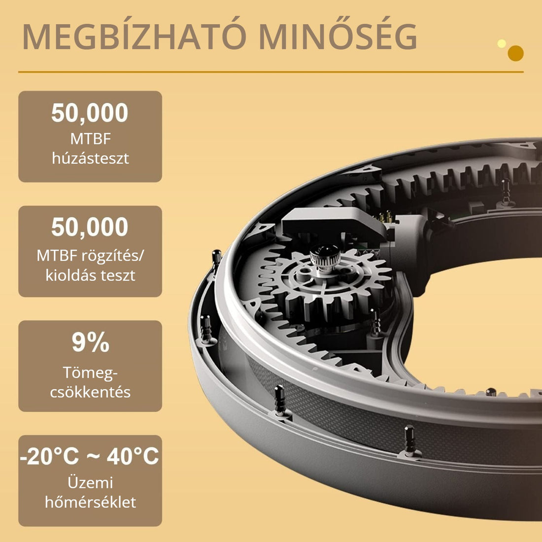 Moestar 2 Plus kutyapóráz megbízható minőség, tartóssági tesztek