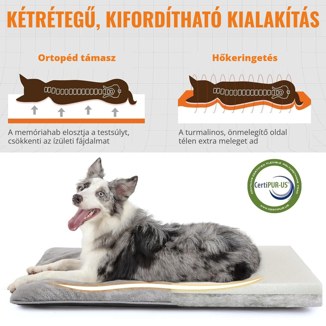 MoraPets kutyaágy matrac – kétrétegű, kifordítható, ortopéd memóriahab