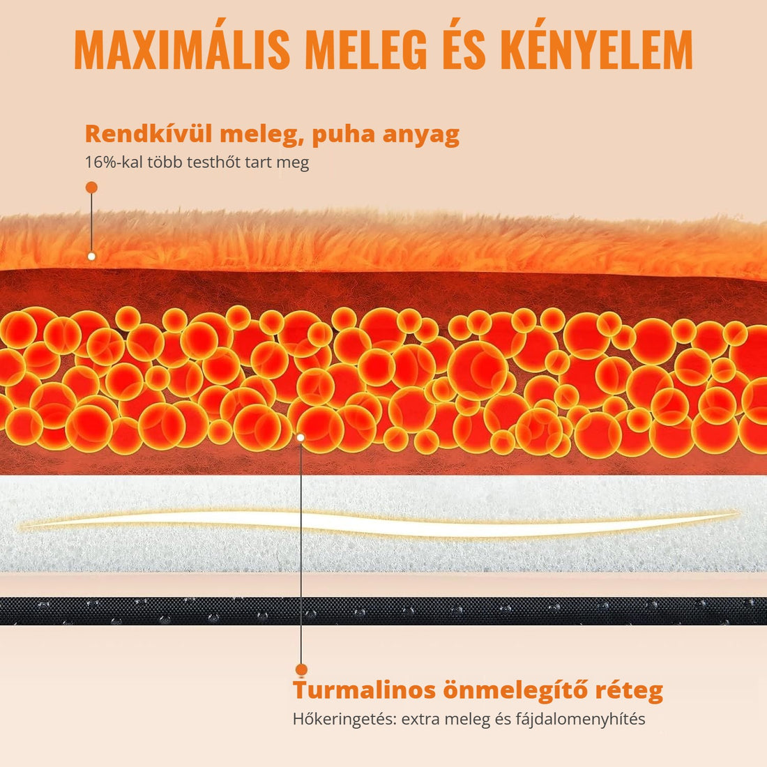 MoraPets kutyaágy – meleg, puha anyag, turmalinos önmelegítő réteg