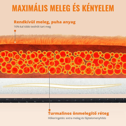 MoraPets kutyaágy – meleg, puha anyag, turmalinos önmelegítő réteg