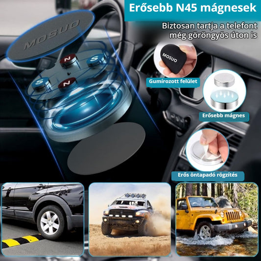 MOSUO mágneses telefontartó – erősebb N45 mágnesek