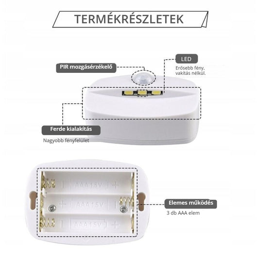 Mozgásérzékelős LED fali lámpa – PIR mozgásérzékelő, elemes működés