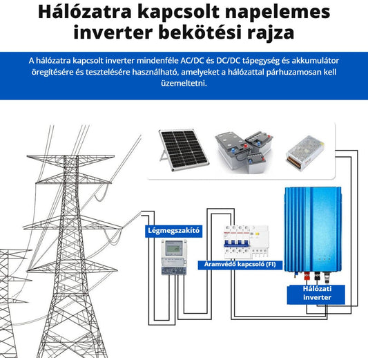 Napelemes inverter 500 W bekötési rajz