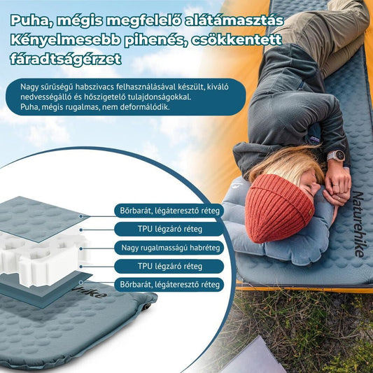 Naturehike Könnyen Felfújható Kempingmatrac – 3,5 cm Vastag, Ultrakönnyű (490 g), Múmia Forma, Szürkéskék