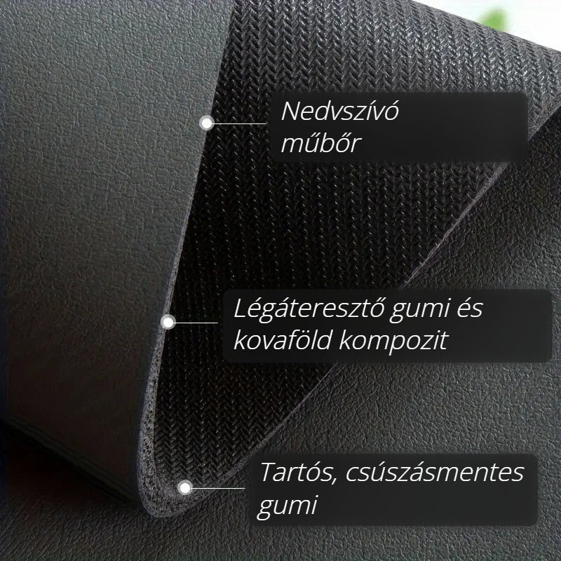 Nedvszívó csaptelep alátét rétegei: nedvszívó műbőr, gumi-kovaföld kompozit, csúszásmentes gumi