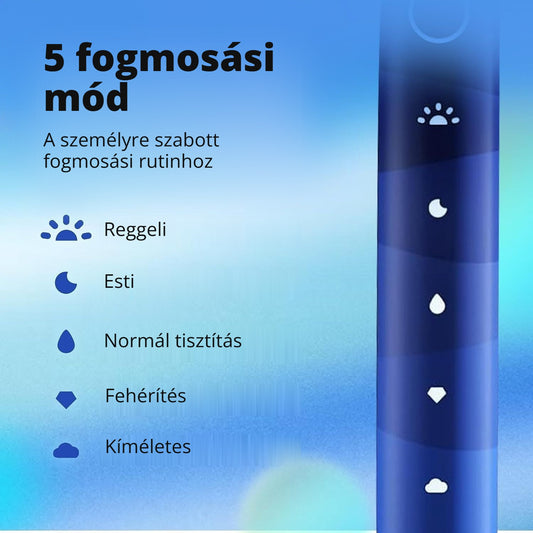Oclean Find Duo fogkefe – 5 fogmosási mód