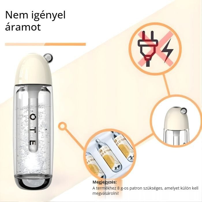 OTE hordozható szódakészítő gép – nem igényel áramot