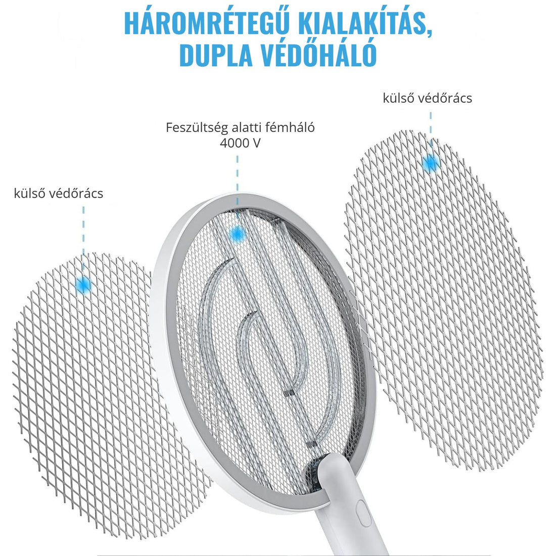Palone szúnyogcsapó – háromrétegű kialakítás, dupla védőháló