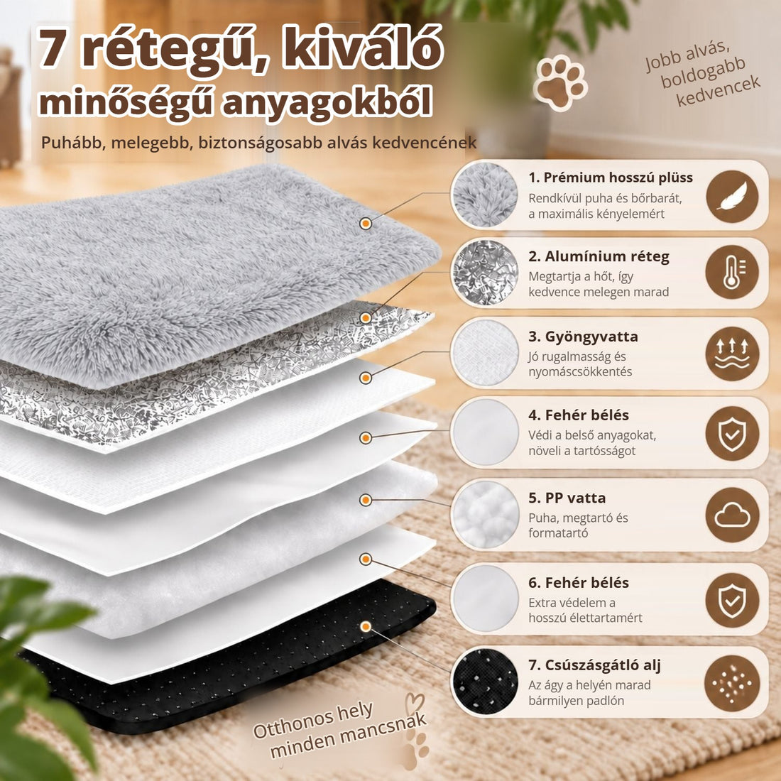 Pecute önmelegedő kisállatágy – 7 rétegű, kiváló minőségű anyagok
