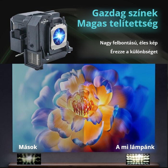 Projektor lámpa ELPLP71 – gazdag színek