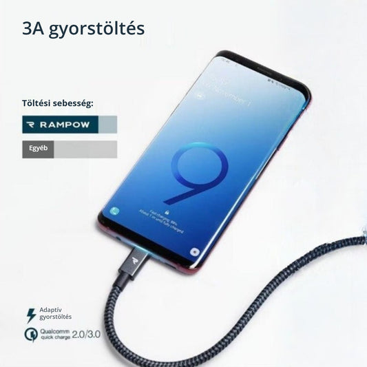 Rampow RAC02 USB-C kábel – 3A gyorstöltés, Quick Charge 3.0