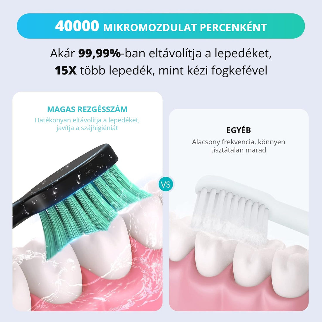 Sejoy DY156 szonikus fogkefe – 40000 mikromozdulat percenként, 99,99%-os lepedékeltávolítás