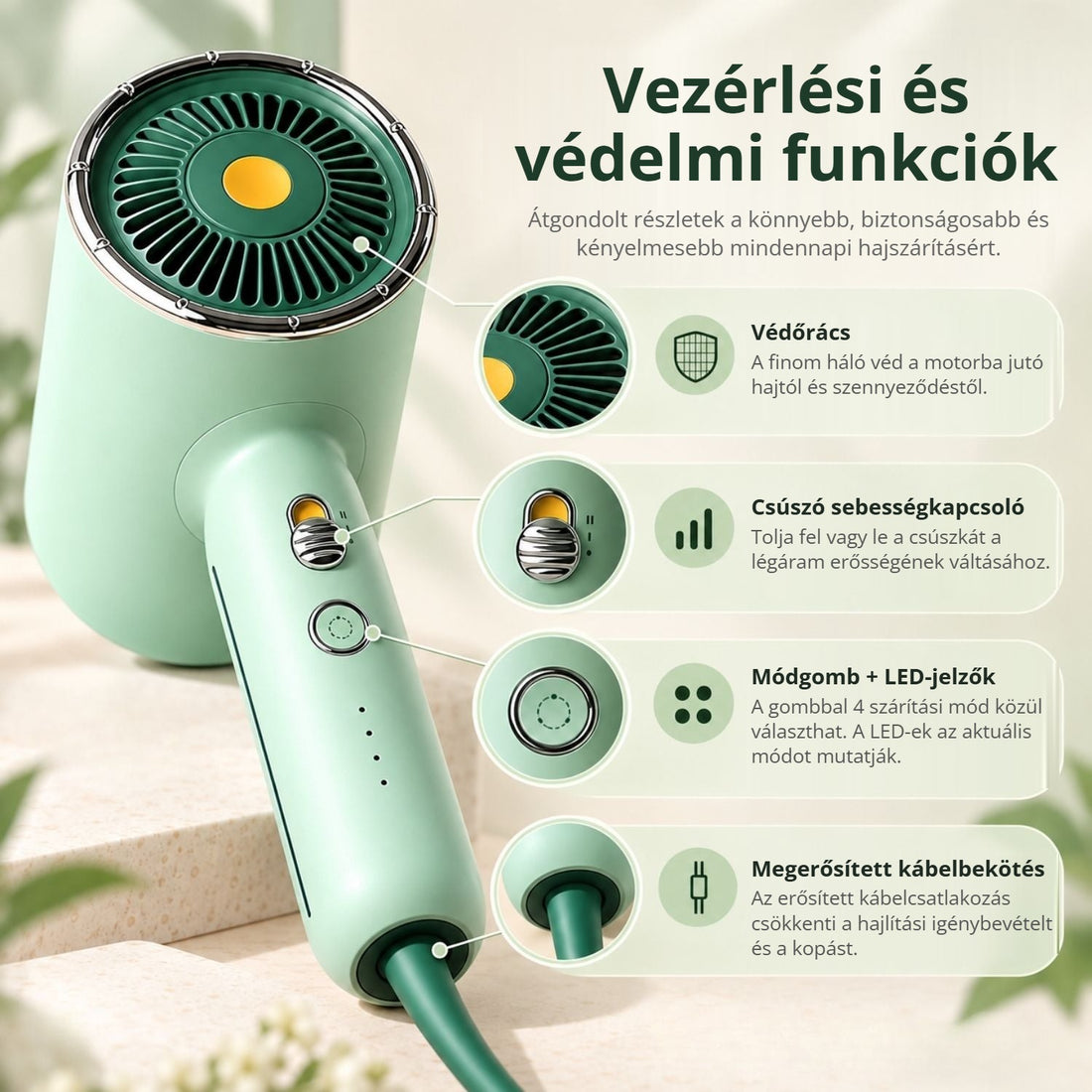 Soocas RH1 ionos hajszárító vezérlési és védelmi funkciói
