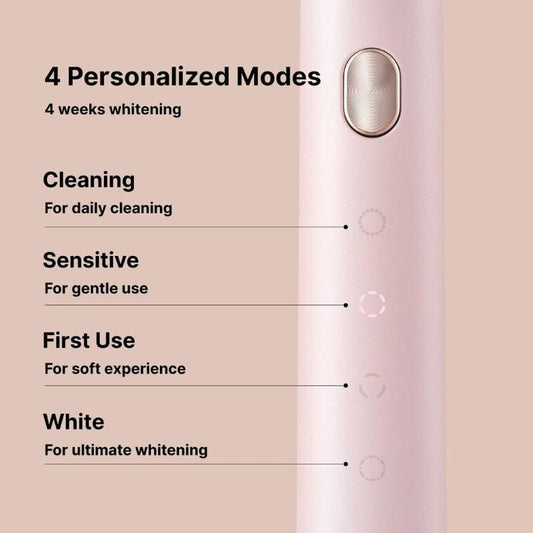 Soocas X3U Szónikus Elektromos Fogkefe USB-C Töltéssel