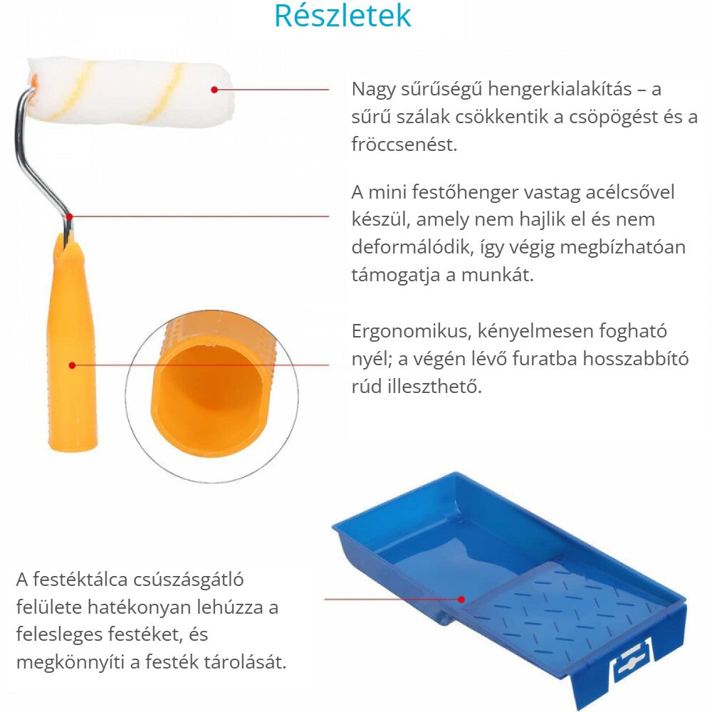 Sunyok mini festőhenger készlet – részletek