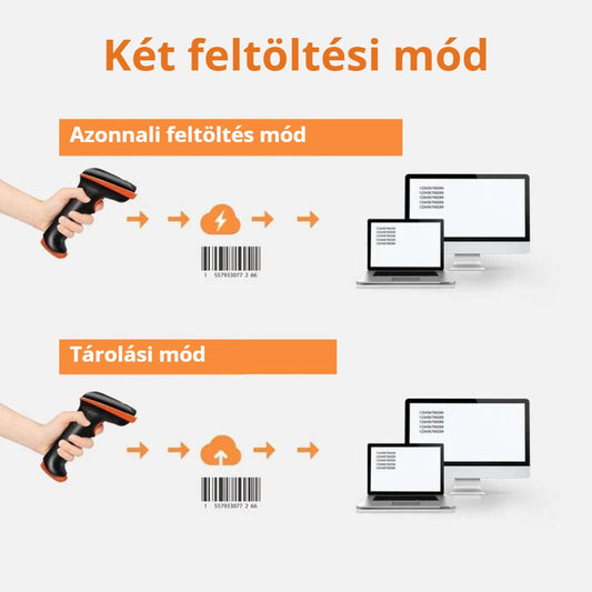 Tera D5100 vonalkódolvasó – két feltöltési mód