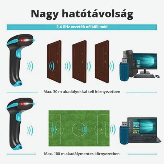 Tera T5100 vezeték nélküli vonalkódolvasó – nagy hatótávolság, 2,4 GHz