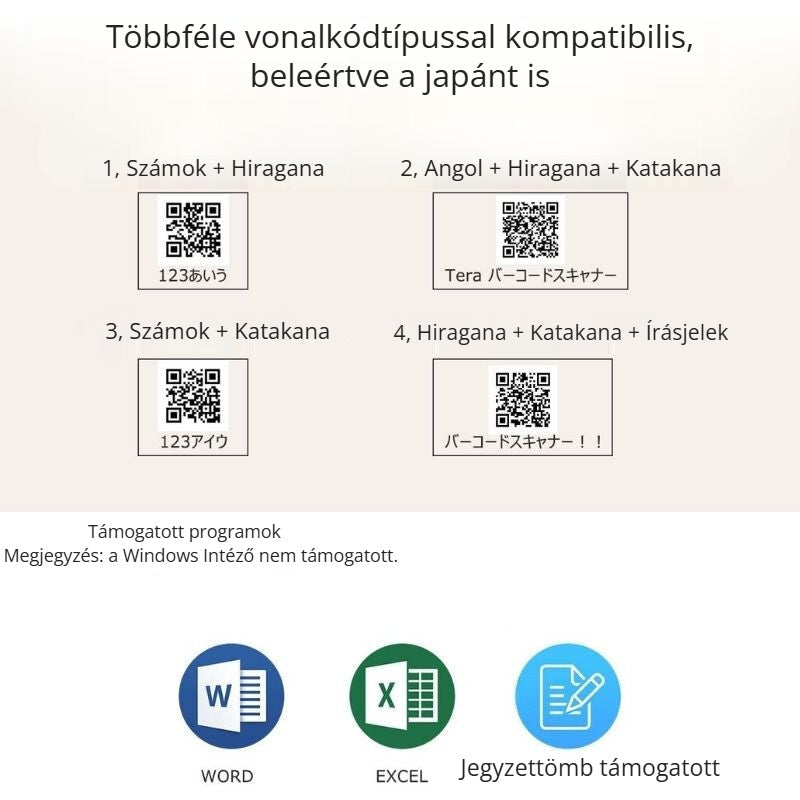 Tera vonalkódolvasó – többféle vonalkódtípussal kompatibilis