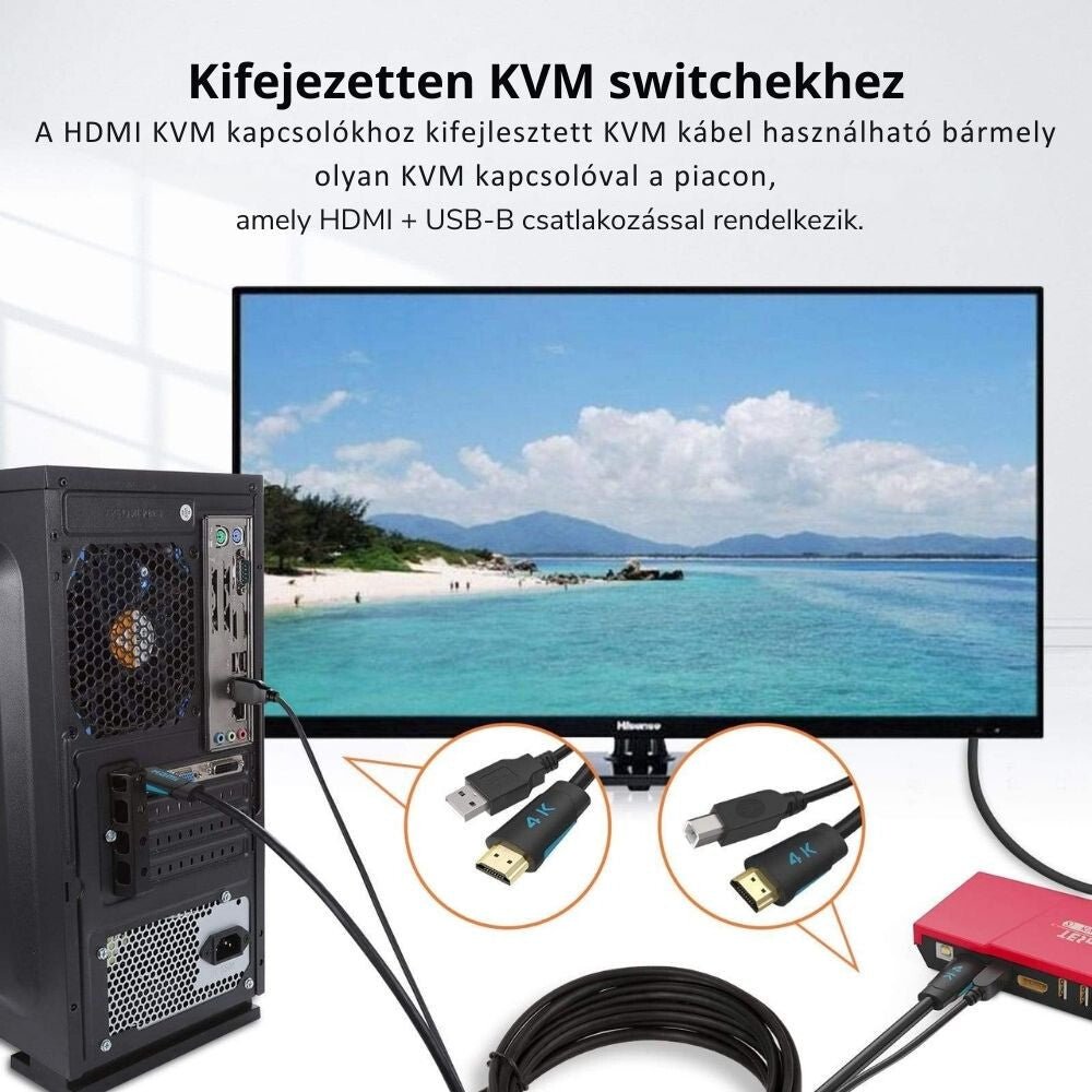 TESmart KVM kábel számítógép, monitor és KVM switch összekötésére, ábrán