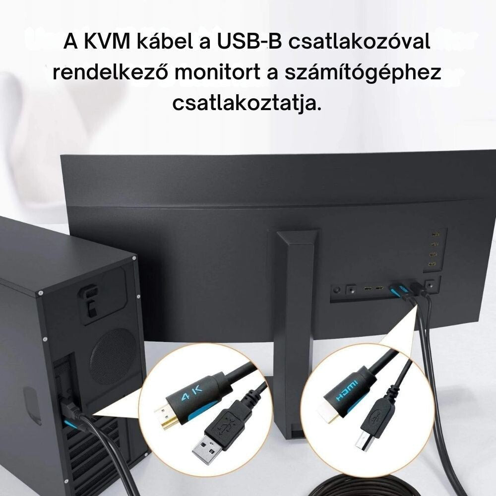 TESmart KVM kábel USB-B csatlakozóval monitorhoz és számítógéphez kötve