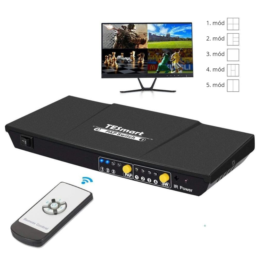 TESmart 4x1 HDMI switch multi-view – 5 megjelenítési mód