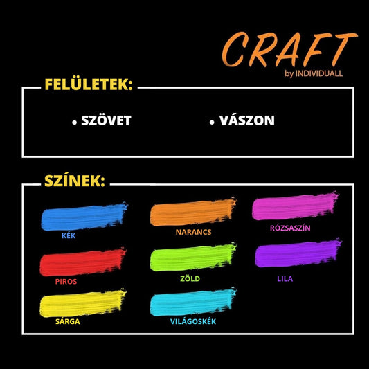 Textilfesték készlet – felületek és színek
