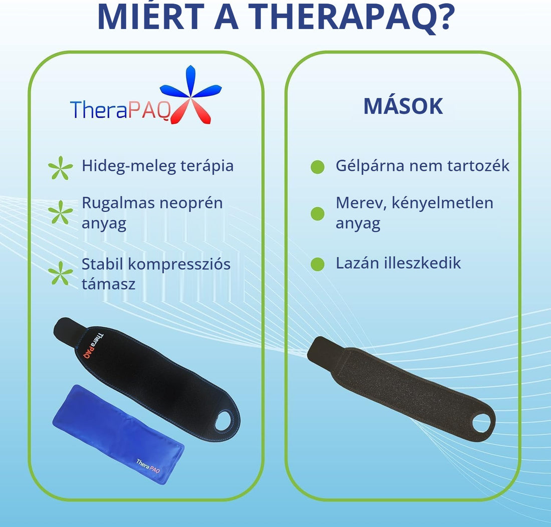 TheraPAQ csuklórögzítő összehasonlítás – miért a TheraPAQ