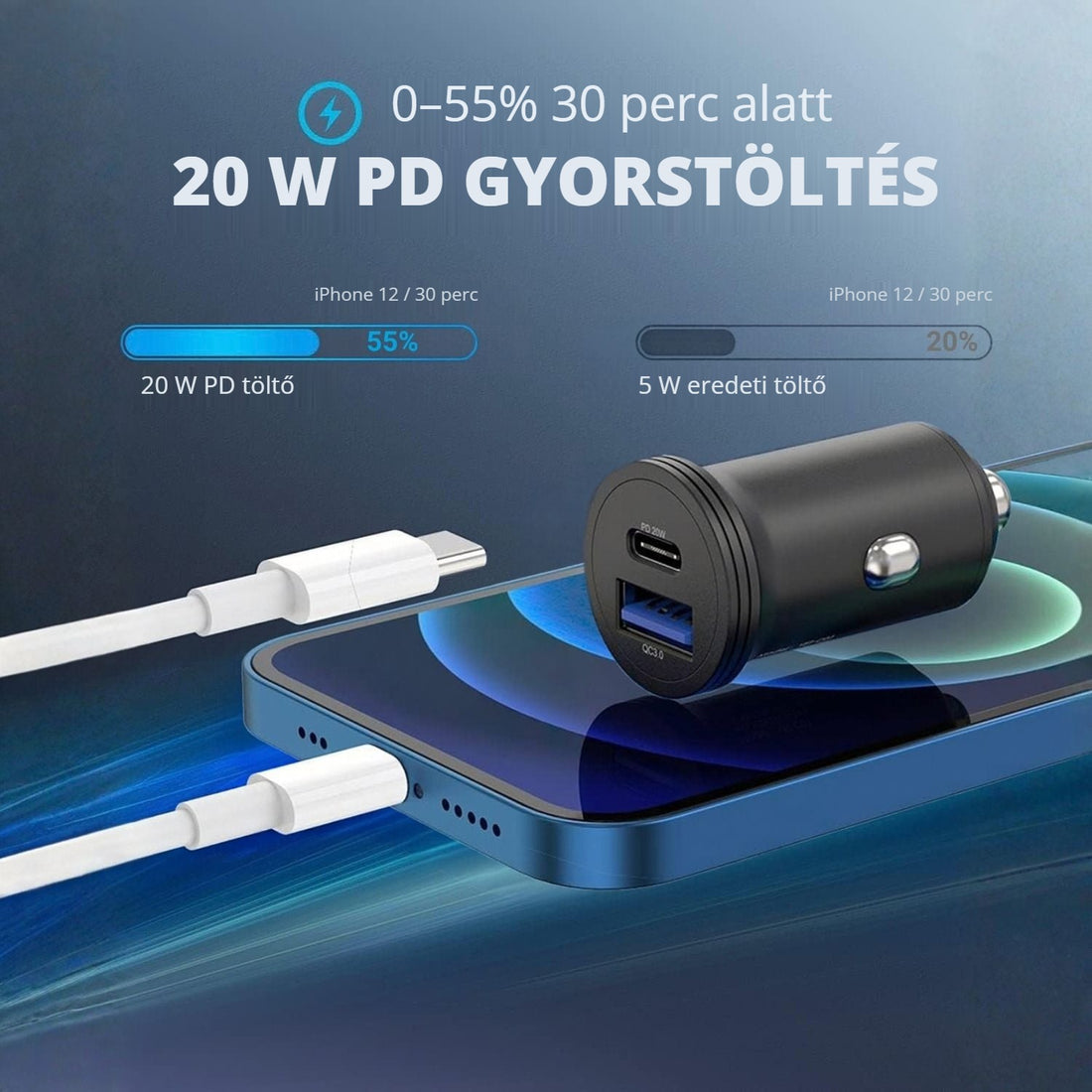 USB-C autós töltő – 20 W PD gyorstöltés, 0–55% 30 perc alatt
