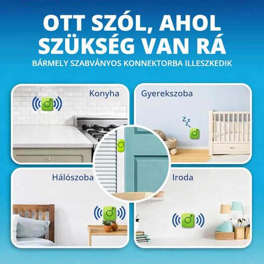 Vezeték nélküli ajtócsengő konyhába, gyerekszobába, hálószobába, irodába