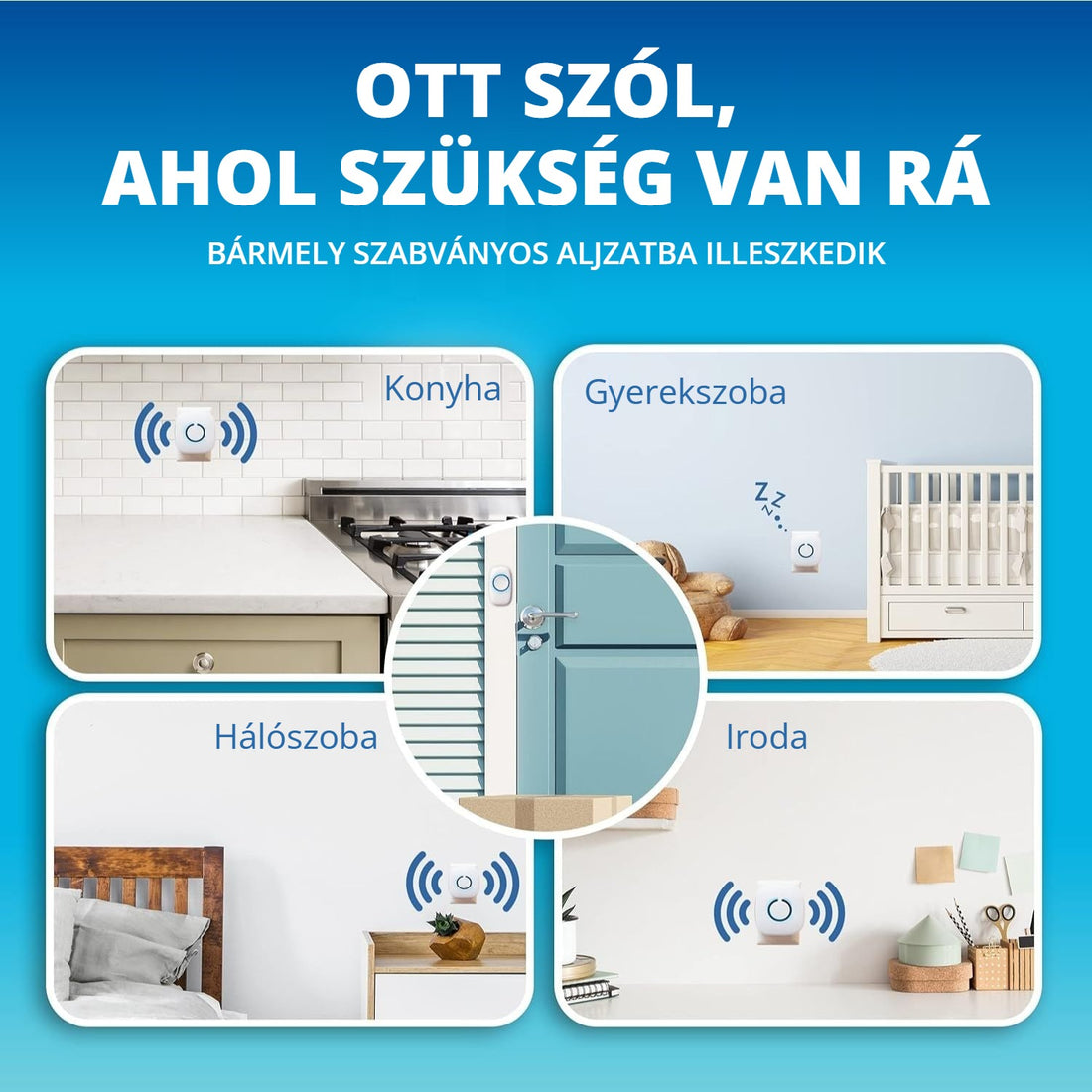 Vezeték nélküli ajtócsengő vevő – konyhába, gyerekszobába, hálószobába, irodába