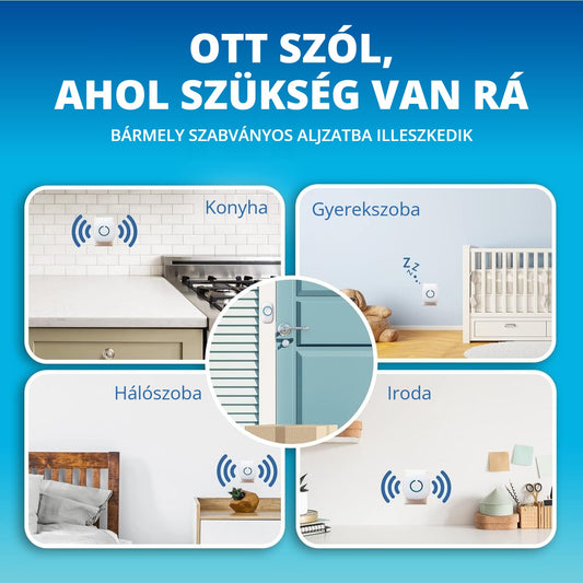 Vezeték nélküli ajtócsengő vevő – konyhába, gyerekszobába, hálószobába, irodába