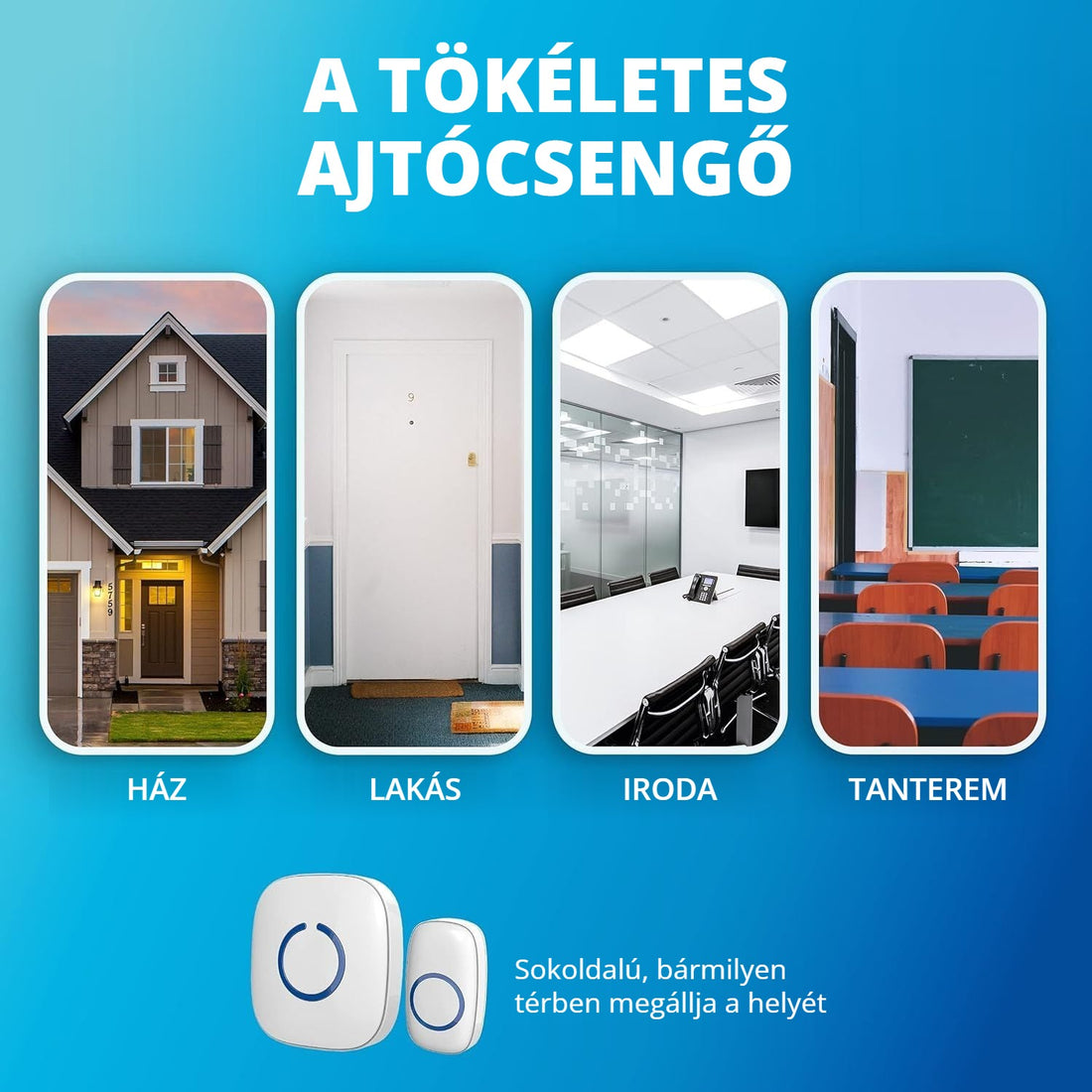 Vezeték nélküli ajtócsengő házba, lakásba, irodába és tanterembe